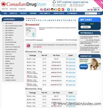 Buy Ivermectin in USA for Coronavirus Treatment - Dentistry Today