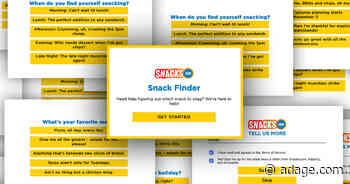 Zero-party data and brands—how marketers are continually navigating privacy crackdowns