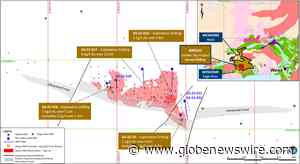 Angus Gold Updates Exploration Activities; Mobilizes Second Drill at the Golden Sky Project, Wawa, Ontario - GlobeNewswire