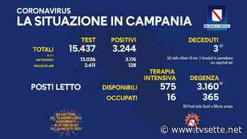 Covid. Oltre 3.200 nuovi positivi ma non aumentano le degenze. - TV Sette Benevento