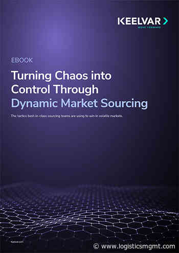 Turning Chaos into Control Through Dynamic Market Sourcing