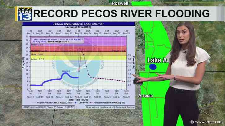 Flood concerns, rising rivers with afternoon storms