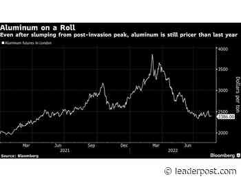 Top Middle East Aluminum Producer Posts Record Profit - Regina Leader Post