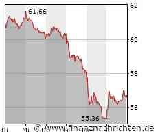 Strategische Partnerschaft: Mercedes-Benz will Batterierohstoff Lithiumhydroxid von Rock Tech beziehen