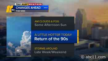 Turning Hotter, Spotty Storms Tomorrow