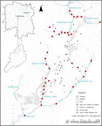 Pollution and risk assessment of heavy metals in rivers in the antimony capital of Xikuangshan | Scientific Reports - Nature.com
