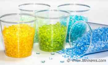 Global Acrylonitrile Market Innovative Solutions and Coronavirus (COVID-19) Impact Analysis and Forecast Till - EIN News