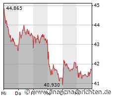 ROUNDUP 2/BASF-Container: Chemieunfall in Mannheim macht Helfern zu schaffen