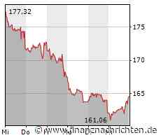 Instagram arbeitet offenbar an Bereal-Klon