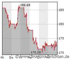 Nvidia rechnet weiter mit gedämpftem Geschäft