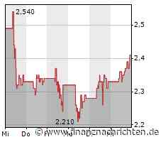 Sibanye Stillwater: Jetzt auch grüner Wasserstoff