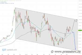 Tesla im Abwärtskanal: Weitere Korrekturen möglich?, JRC Capital Management Consultancy & Research GmbH, Pressemitteilung - PresseBox