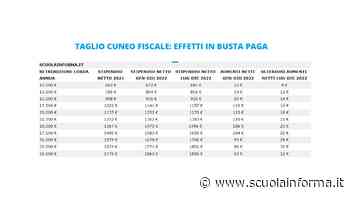 Aumenti stipendi 2022 con taglio cuneo fiscale: importi netti in base al reddito (TABELLA) - Scuolainforma