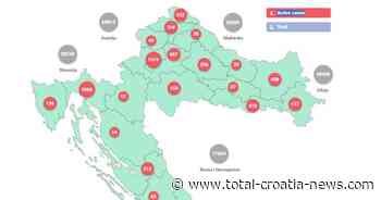 Croatia's Coronavirus Update: 1,051 New Cases, 10 Deaths, 426 Recoveries - Total Croatia News