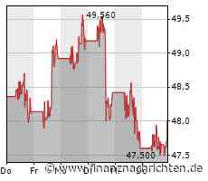 Lauterbach will Verschreibung von Paxlovid erleichtern
