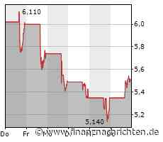 Leben im All? Rocket Lab enthüllt neue Details zur Venus-Mission