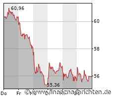 Mercedes-Benz startet Produktion des EQS-SUV in den USA