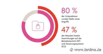 Angriffe auf das erweiterte Internet der Dinge: Kritisches schützen -   LANline