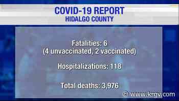 Hidalgo County reports six coronavirus-related deaths, 575 cases of COVID-19 - KRGV