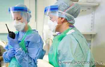 Coronavirus hospitalisation stats for Oxford HealthTrust - Oxford Mail