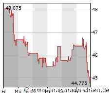 Was ist bloß bei Ebay los?