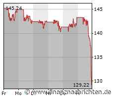 Bei 3M brennt jetzt der Baum!