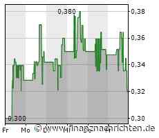 Modern Meat verlängert Vereinbarung mit Gordons Food Service, dem größten privaten Lebensmittelvertriebshändler in Nordamerika, als bevorzugter Lieferant und Northland Properties