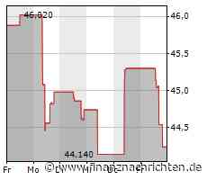 PTA-AFR: BAWAG P.S.K.: Korrektur zum Halbjahresfinanzbericht gemäß § 125 BörseG vom 05.08.2022