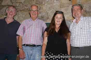 Hagemeister bleibt Nabu-Vorsitzender in Heppenheim - Heppenheim - Nachrichten und Informationen - Bergsträßer Anzeiger