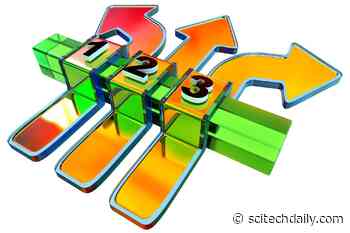 Mapping the Globe and Creating Strong Passwords, Using the Power of 3 Random Words