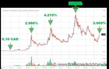 Ad-hoc-Meldung! - Die neue Kurschance und der ganz große Wurf!