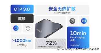 CATL and ZEEKR sign five-year strategic cooperation agreement, first volume of Qilin batteries to power ZEEKR models