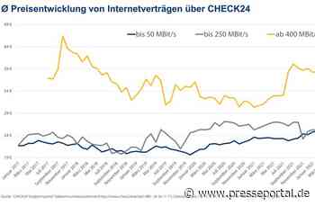 Internet: Viel Geschwindigkeit ist nicht teuer - Presseportal.de