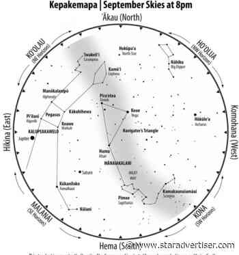 Skywatch: Gas giants, Milky Way will grace evening sky