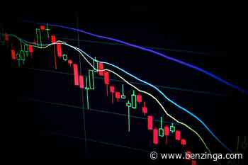 Short Volatility Alert: Park Aerospace Corp. - Benzinga