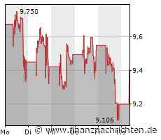 Valneva: Letzte Chancen für den COVID-19 Totimpfstoff?