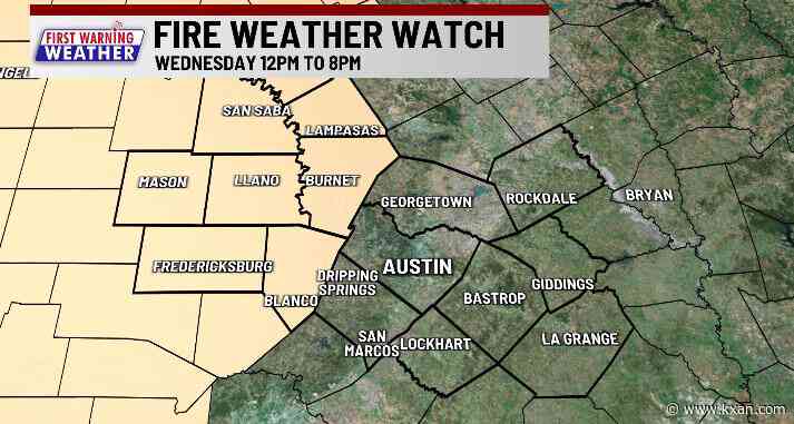 Gusty winds Wednesday create a fire danger