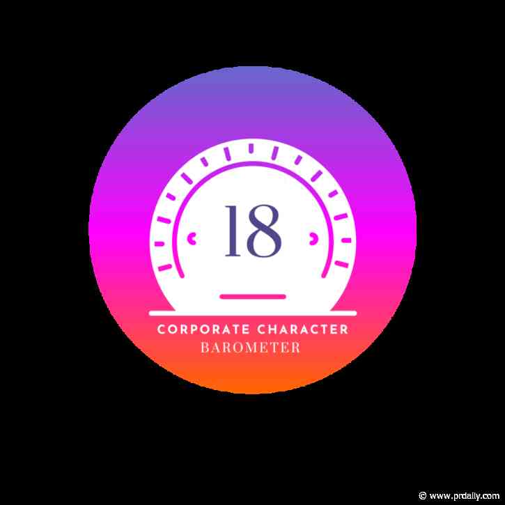 Your opinion needed: Character Barometer