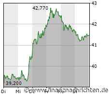 ROUNDUP 2/RWE: Aktivist in Tagebau nahe Lützerath gelangt