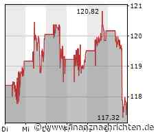 3M: Rette sich, wer kann!
