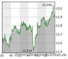 Deutsche Bank beruft neue Compliance-Chefin