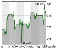 Moderna will Zulassung für RSV-Impfstoff für Ältere beantragen