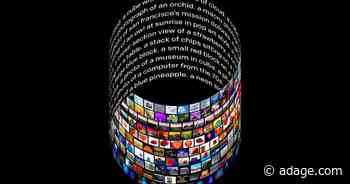 What generative AI means for brands—a marketing guide to ChatGPT, DALL-E and other artificial intelligence