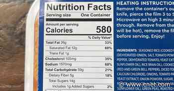 The Expert-Approved Way to Count Calories     - CNET