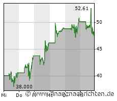 Coinbase Lists KAVA, Advancing Ethereum-Cosmos Interoperability