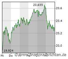 PENNY DEL live bei MagentaSport: Ingolstadt - Nürnberg 6:0, Köln unterliegt Schwenningen im Penalty-Schießen / Harold Kreis neuer Bundestrainer? "Es ist noch nicht unter Dach und Fach."