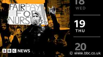 Strikes update: How nurses' strikes on Thursday will affect you