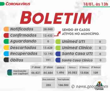 BOLETIM EPIDEMIOLÓGICO 18/01/2023 - Prefeitura de Capivari