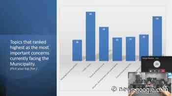 North Perth council utilizes budget meeting for visioning session - Midwestern Newspapers