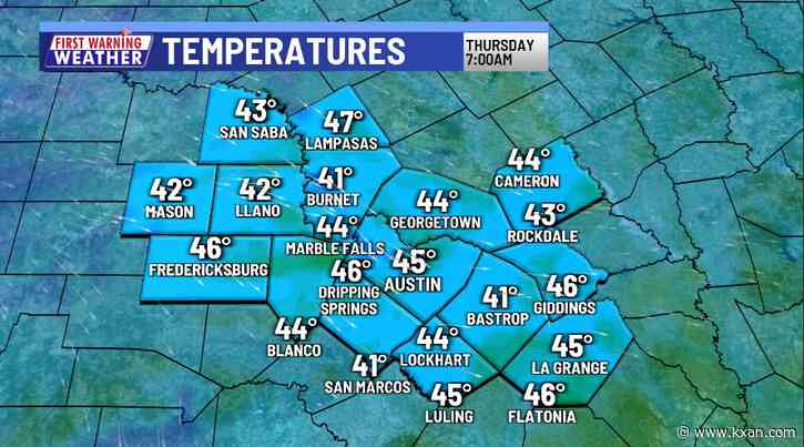 Feeling more "January-like" into next week